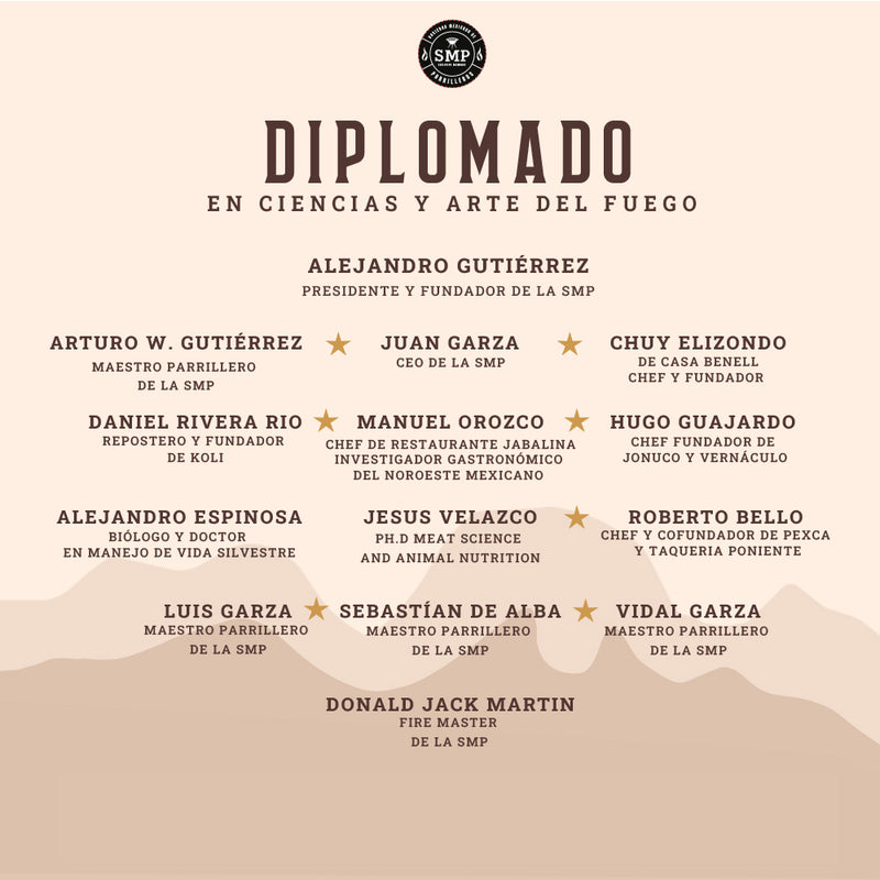 Diplomado en Ciencias y Arte del Fuego | Santiago | 15 al 19 de Octubre