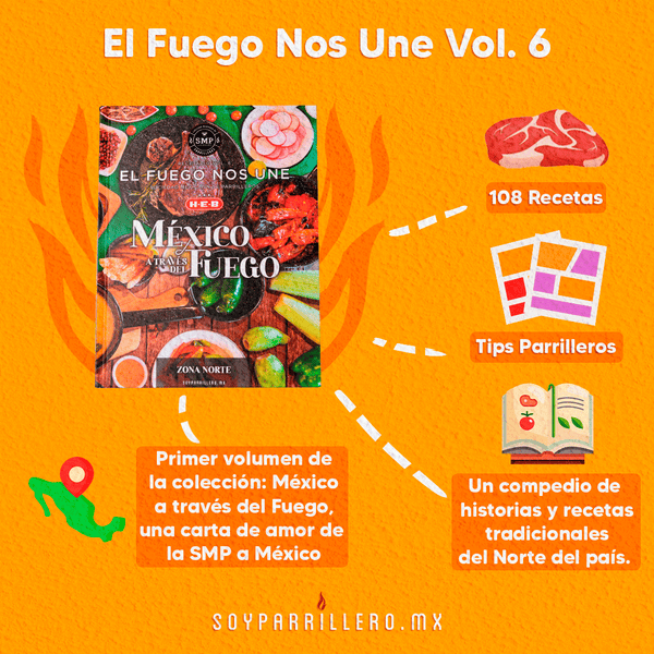 Recetario "El Fuego Nos Une" Vol. 6 - México a través del fuego
